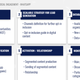 Slide from IDEIA pitch deck